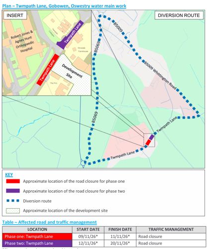 Nov 2026 Twmpath Lane Closure